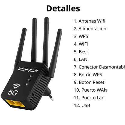 ¡IMPERDIBLE! INTERNET DE ALTA VELOCIDAD EN TODA TU CASA: Repetidor Extensor Router Pix-Link Wifi