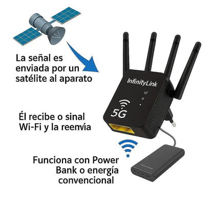 ¡IMPERDIBLE! INTERNET DE ALTA VELOCIDAD EN TODA TU CASA: Repetidor Extensor Router Pix-Link Wifi