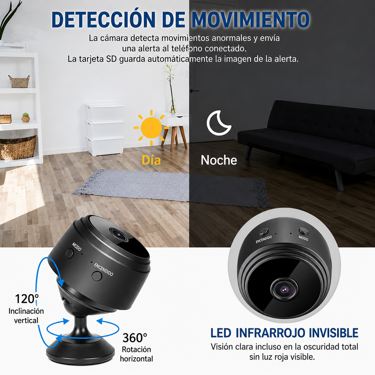 PROTEGE LO QUE MÁS AMAS EN TODO MOMENTO - Mini Cámara con Sensor de Movimiento ¡HOY CON 35% DE DESCUENTO!