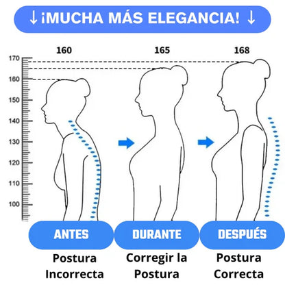 QUEMA DE EXISTENCIAS: Corrector Postural Ergonómico - SEGUNDA UNIDAD SOLO $299