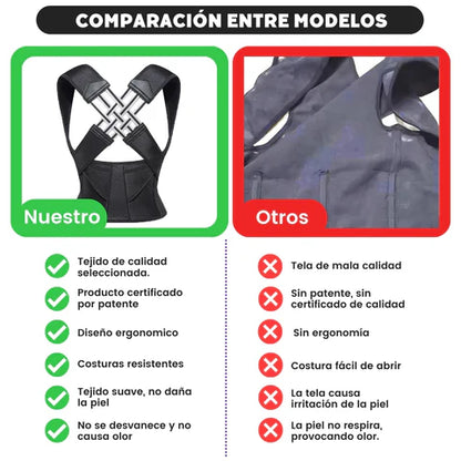 QUEMA DE EXISTENCIAS: Corrector Postural Ergonómico - SEGUNDA UNIDAD SOLO $299