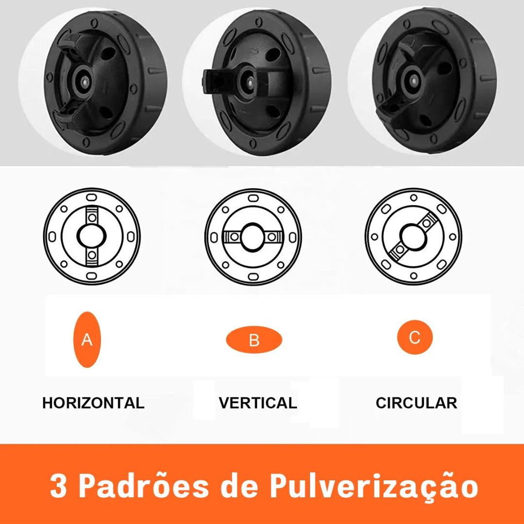 QUEMA DE EXISTENCIAS - Pistola De Pintura Eletrica 500w + 4 Boquillas y 3 Patrones (Horizontal / Vertical / Circular)